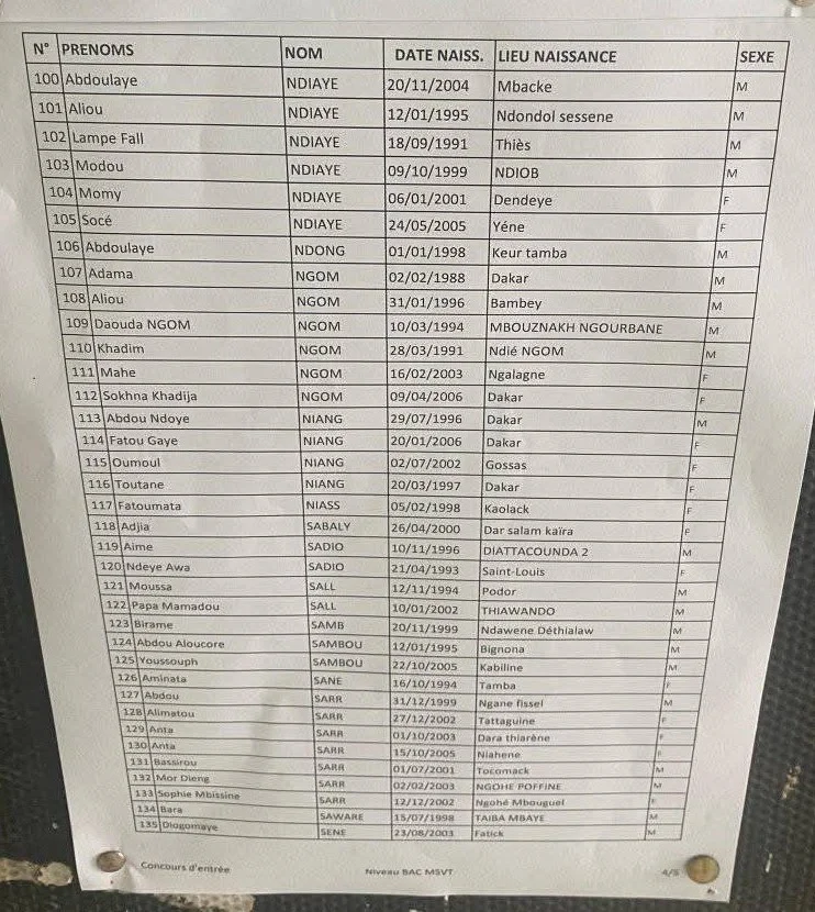 FASTEF/UCAD : Résultats du Concours d’Entrée Niveau BAC (Maths - SVT) – Liste des Admissibles
