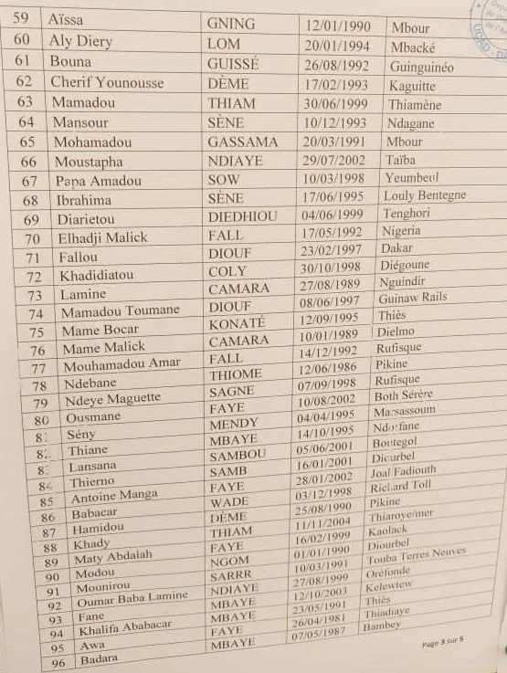 FASTEF/UCAD : Liste d'Admissibilité Concours Entrée FIC1 - Lettres-Anglais 2025