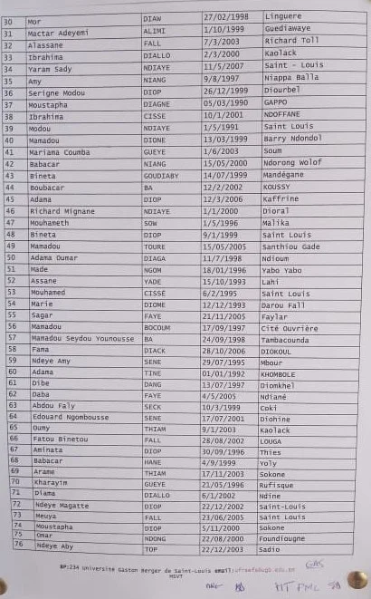 RÉSULTATS D'ADMISSION : CAECEM MSVT (Mathématiques-SVT) UGB/UFR SEFS
