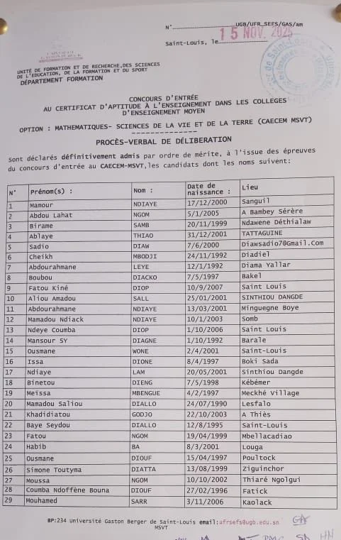 RÉSULTATS D'ADMISSION : CAECEM MSVT (Mathématiques-SVT) UGB/UFR SEFS