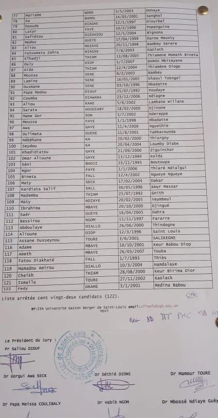 RÉSULTATS D'ADMISSION : CAECEM MSVT (Mathématiques-SVT) UGB/UFR SEFS
