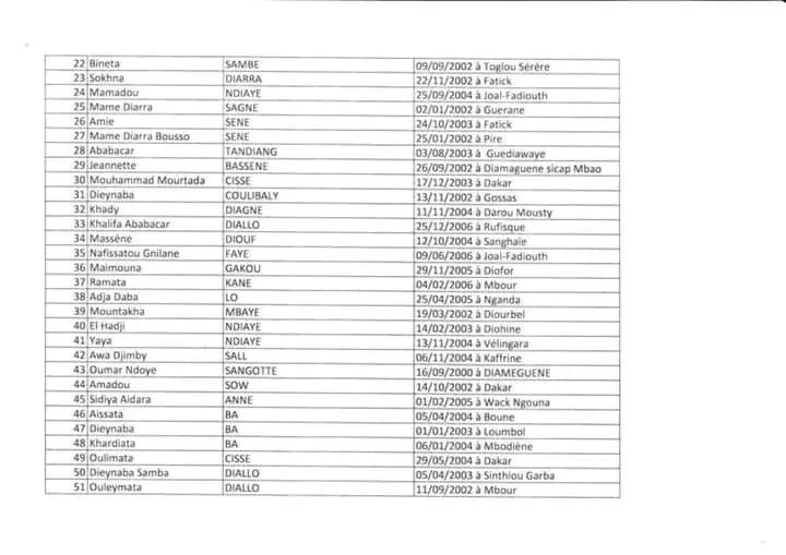 R sultats De Concours UCAD EBAD Liste Officielle Des 104 Candidats R sultats De Concours UCAD EBAD Liste Officielle Des 104 Candidats