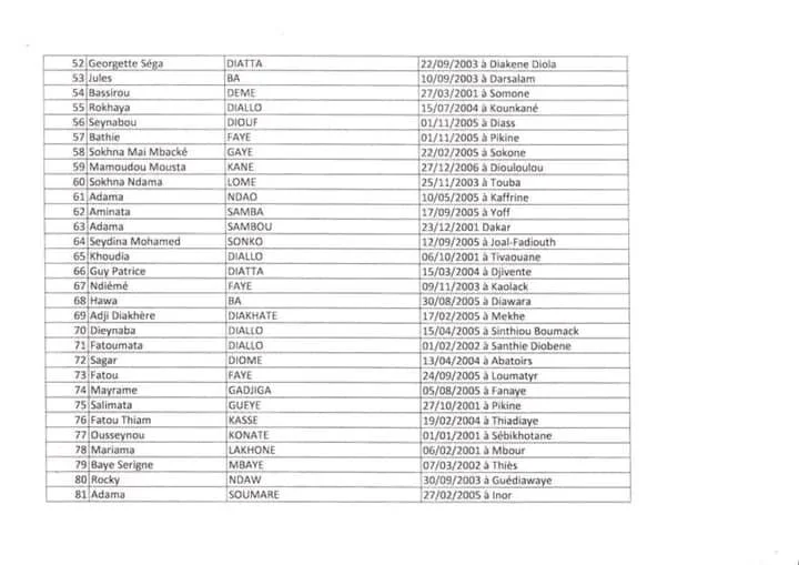 R sultats De Concours UCAD EBAD Liste Officielle Des 104 Candidats R sultats De Concours UCAD EBAD Liste Officielle Des 104 Candidats