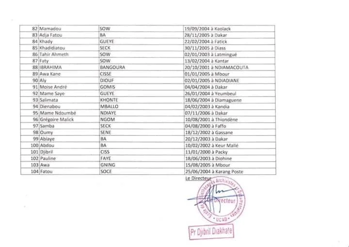 R sultats De Concours UCAD EBAD Liste Officielle Des 104 Candidats R sultats De Concours UCAD EBAD Liste Officielle Des 104 Candidats