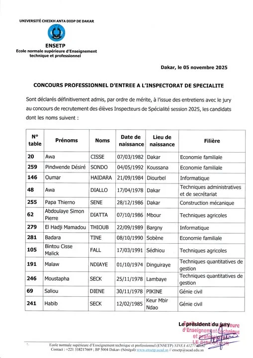 ENSETP/UCAD : Résultats Définitivement Admis au Concours d'Entrée à l'Inspectorat de Spécialité (Session 2025)