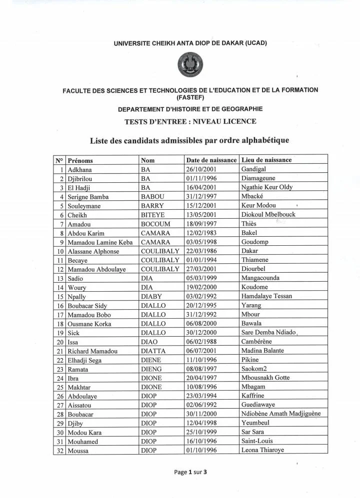 Résultats Concours FASTEF/UCAD : Admissibilité Concours Histoire et Géographie (Niveau Licence)