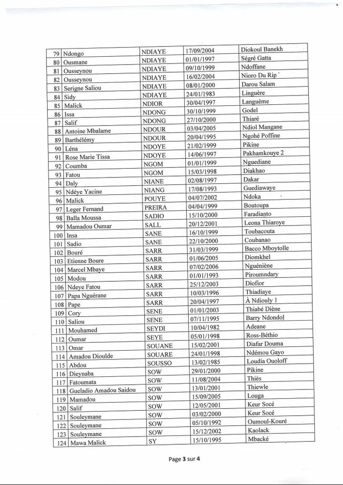 Résultats du Concours d’Entrée à la FASTEF (BAC Portugais) – Entretien fixé au 04 Novembre à 8h