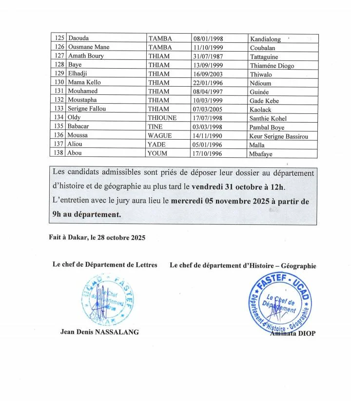 Résultats du Concours d’Entrée à la FASTEF (BAC Portugais) – Entretien fixé au 04 Novembre à 8h