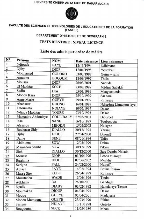 FASTEF/UCAD : Liste des Admis Définitivement au Concours Licence Histoire et Géographie (Ordre de Mérite)
