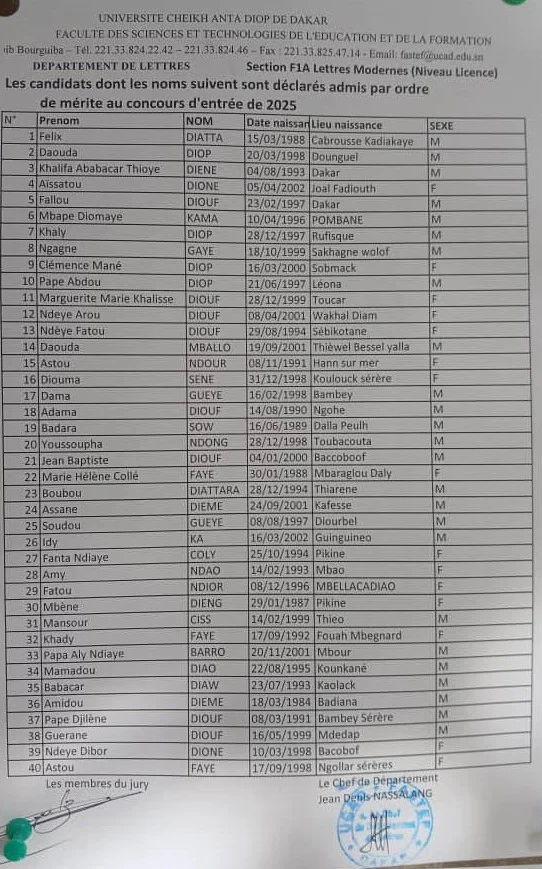 FASTEF/UCAD : Liste des Admis Définitivement au Concours Licence - Lettres Modernes (F1A)