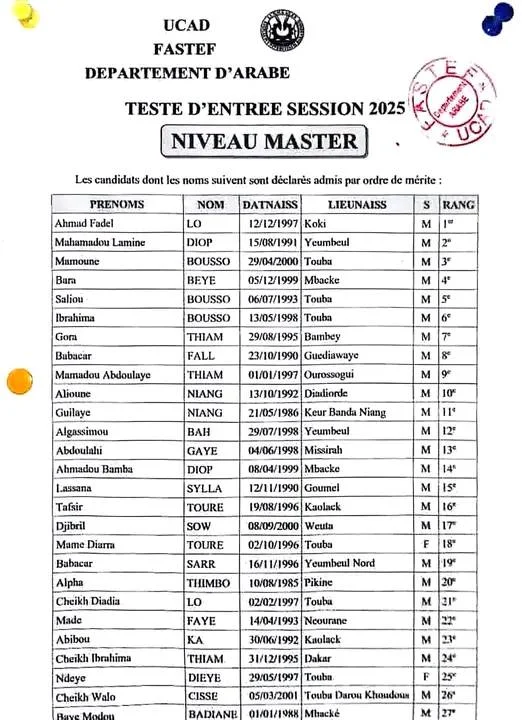 FASTEF/UCAD : Liste des Admis Définitivement au Concours Master - Département d'Arabe (Ordre de Mérite)