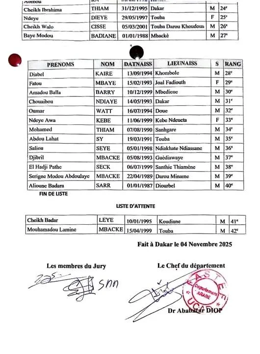 FASTEF/UCAD : Liste des Admis Définitivement au Concours Master - Département d'Arabe (Ordre de Mérite)