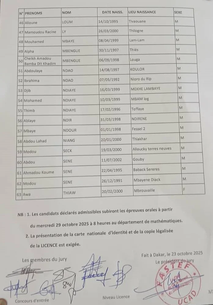 Résultats Concours d'Entrée FASTEF 2025 : Admissibilité Maths