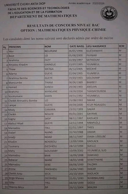 RÉSULTATS CONCOURS FASTEF UCAD : Liste Admis Niveau BAC (Mathématiques-Physique-Chimie)