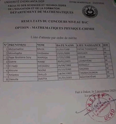 RÉSULTATS CONCOURS FASTEF UCAD : Liste Admis Niveau BAC (Mathématiques-Physique-Chimie) - liste d'attente