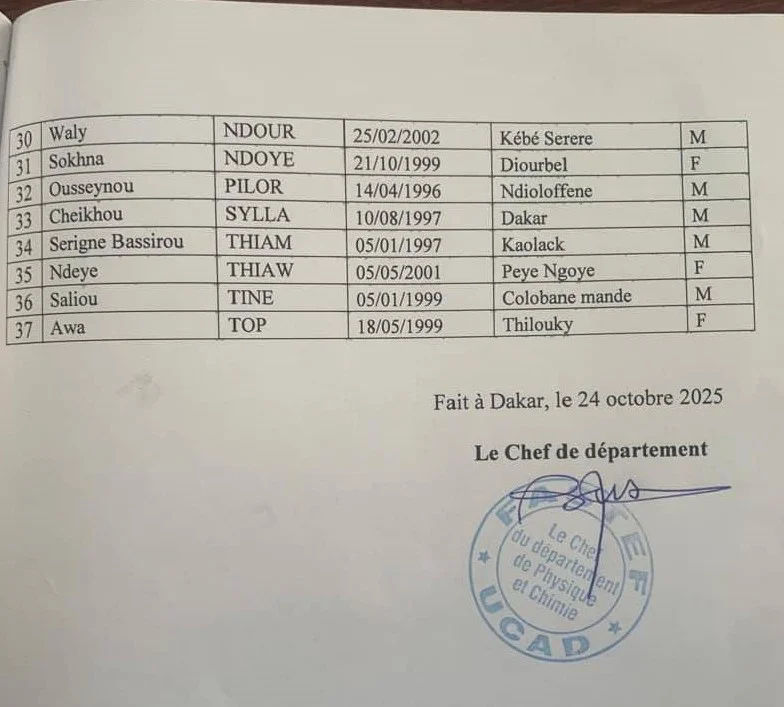 Résultats du Concours d’Entrée 2025 à la FASTEF/UCAD – Licence Physique et Chimie (Liste des Admissibles)