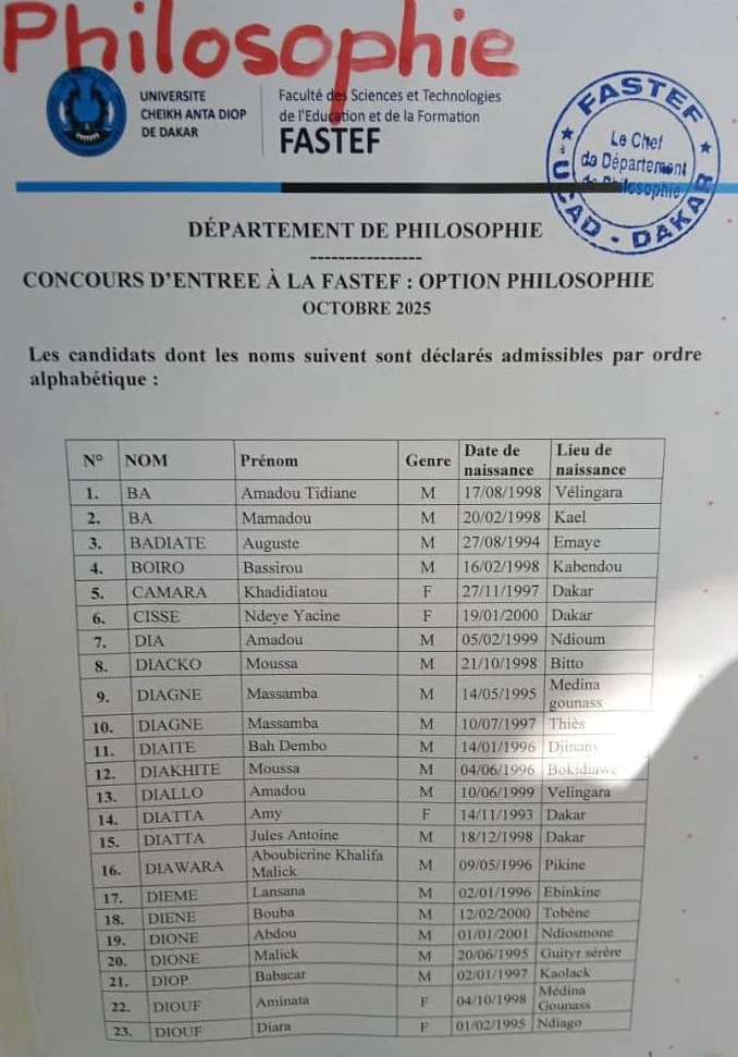Résultats concours Philosophie FASTEF/UCAD Master 2