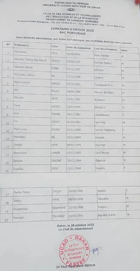 Résultats du Concours d’Entrée à la FASTEF (BAC Portugais) – Entretien fixé au 04 Novembre à 8h